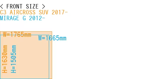#C3 AIRCROSS SUV 2017- + MIRAGE G 2012-